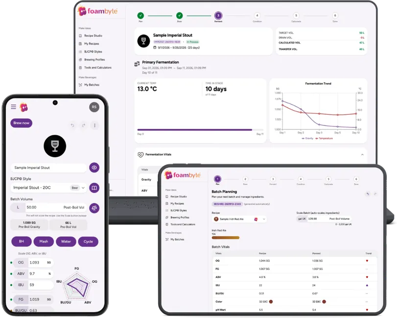 Foambyte brewing software dashboard preview showcasing batch tracking and recipe management
