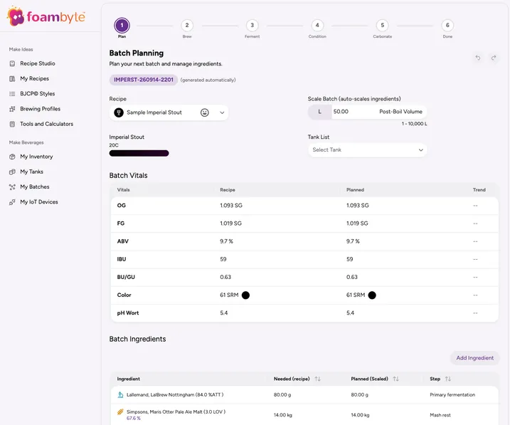 Production management dashboard tracking active beer fermentation batches